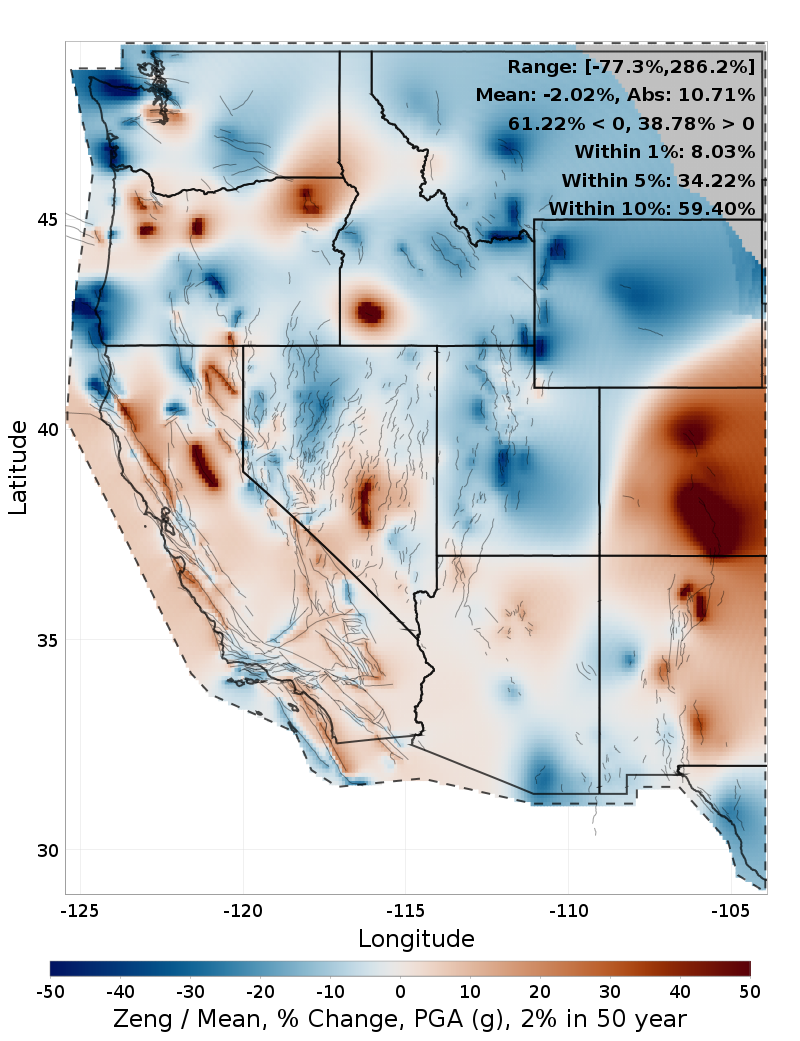 Percent Difference Map