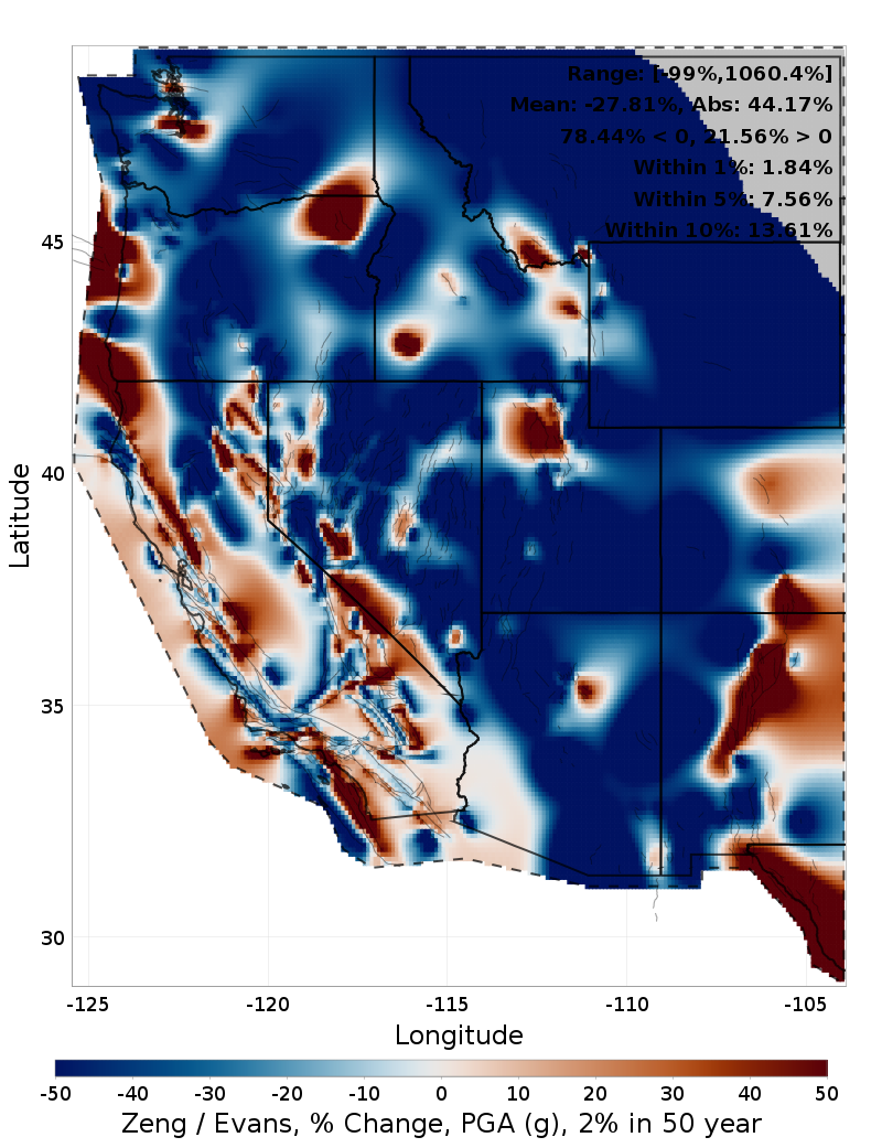 Difference Map