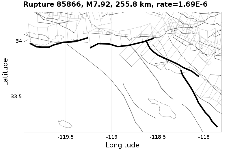 Rupture 85866