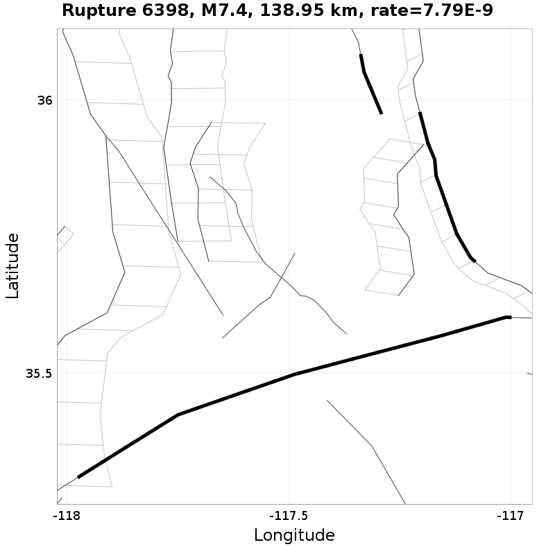 Rupture 6398