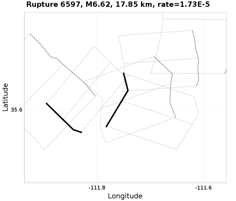 Rupture 6597