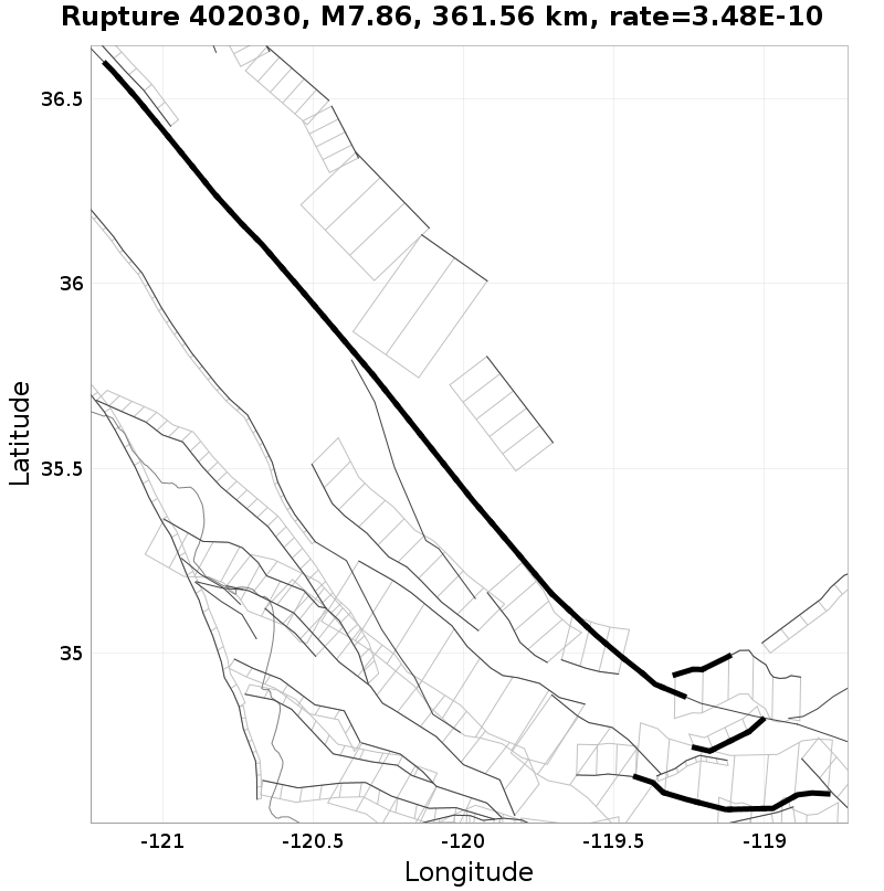 Rupture 402030