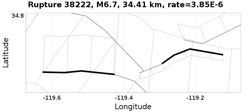 Rupture 38222