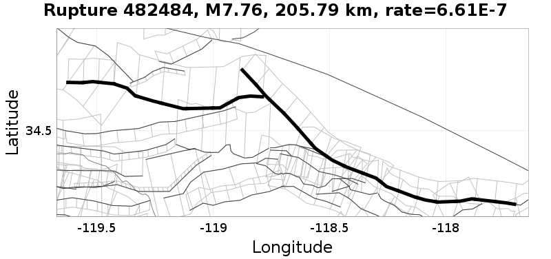 Rupture 482484