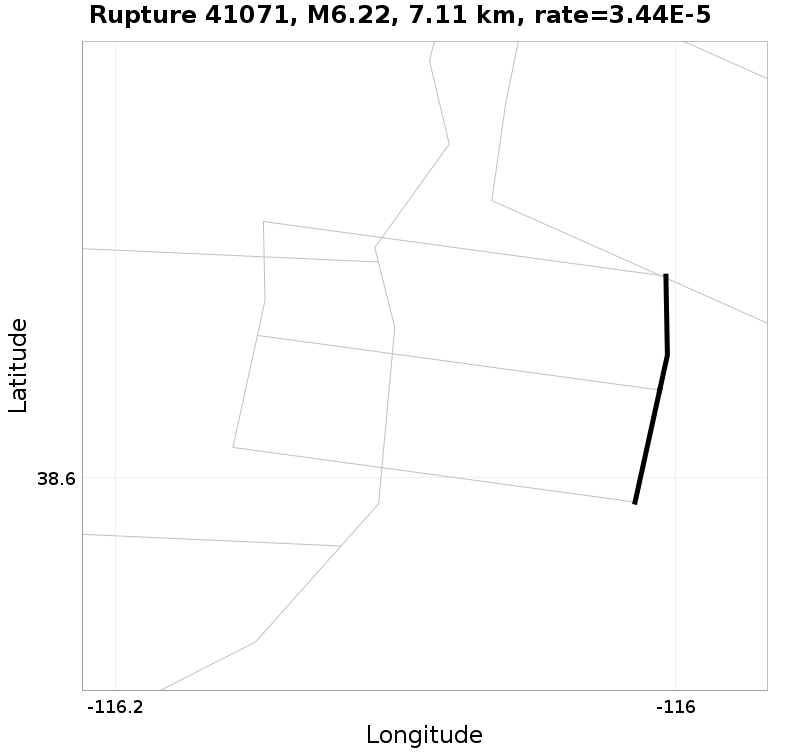 Rupture 41071