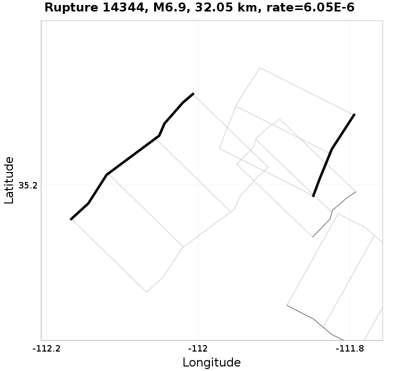 Rupture 14344
