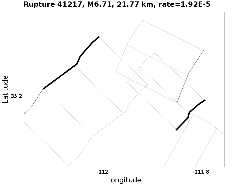 Rupture 41217