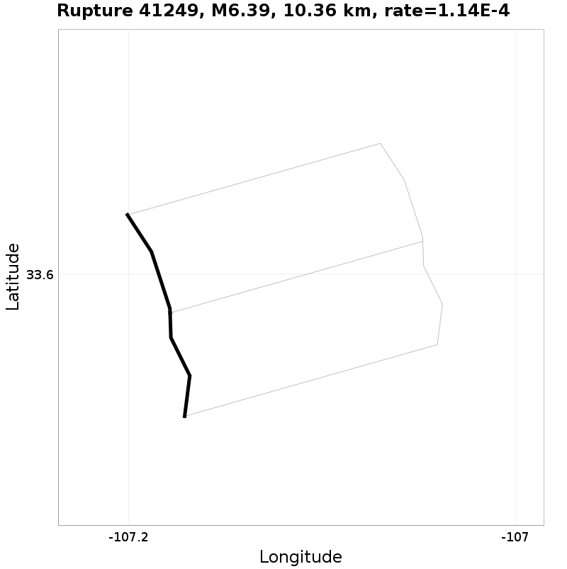 Rupture 41249