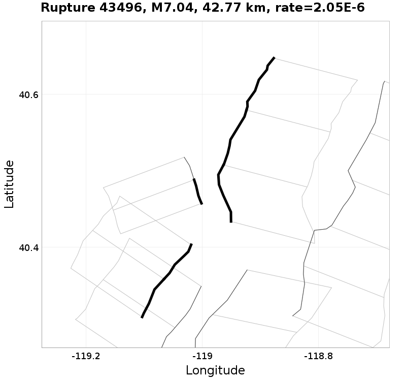 Rupture 43496