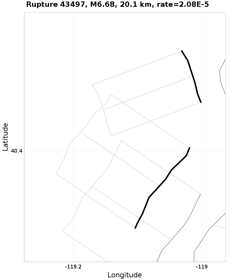 Rupture 43497