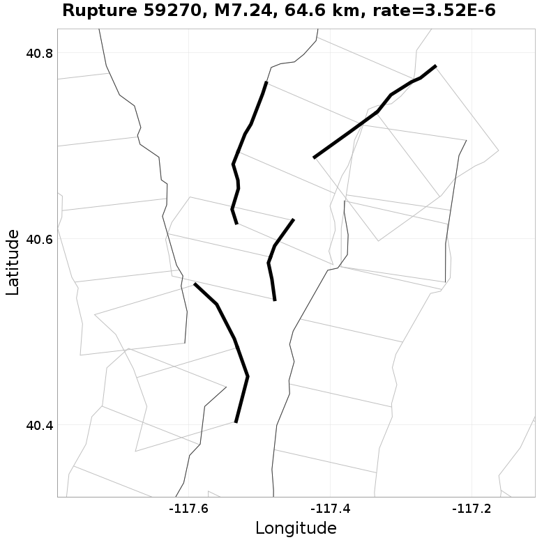Rupture 59270
