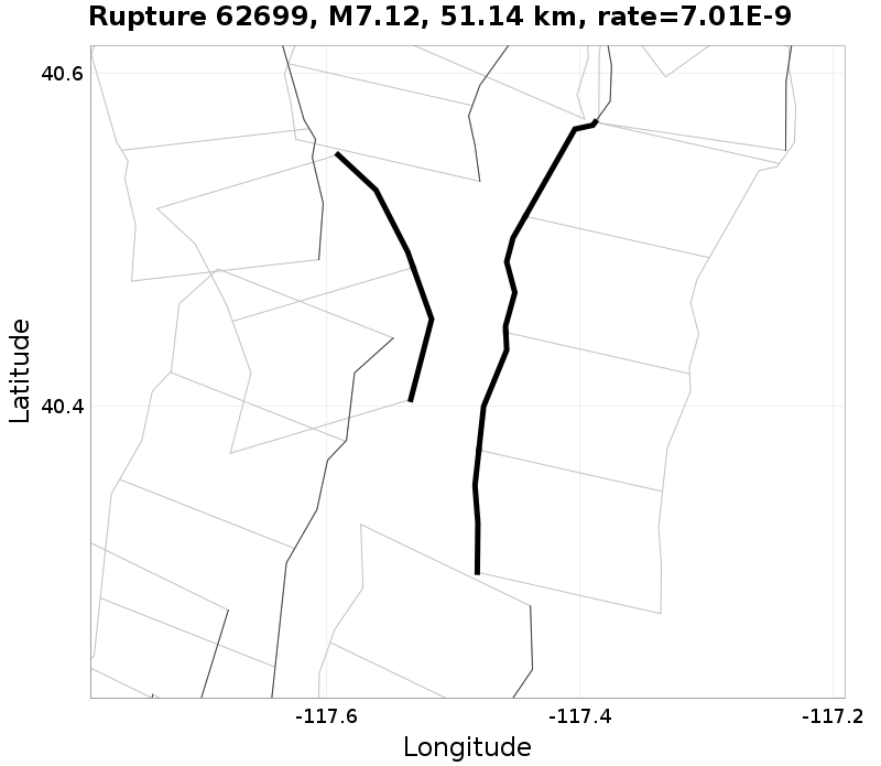 Rupture 62699