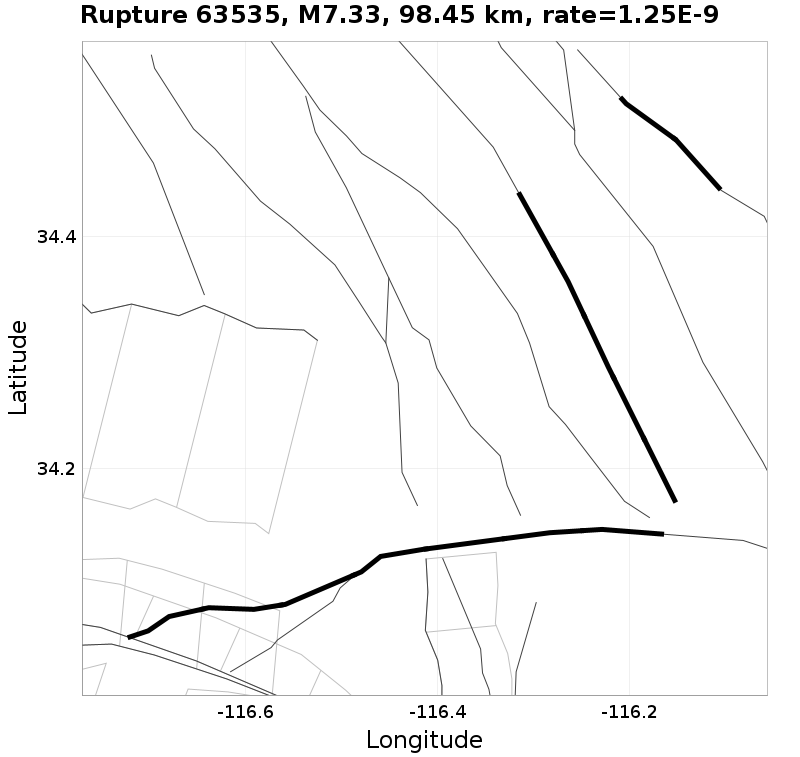 Rupture 63535