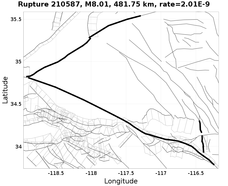 Rupture 210587
