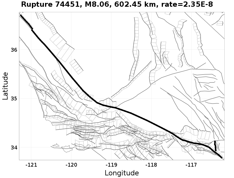 Rupture 74451