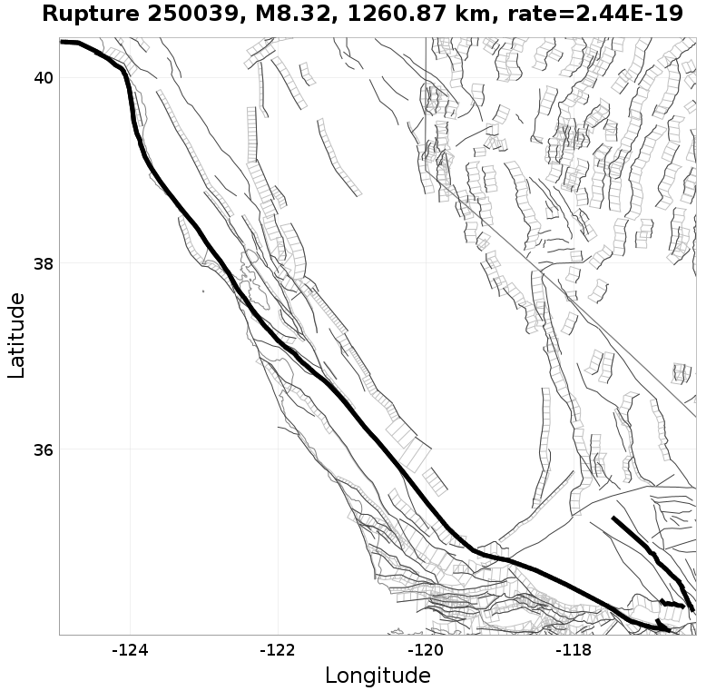Rupture 250039