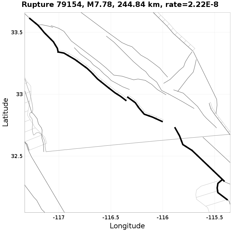 Rupture 79154