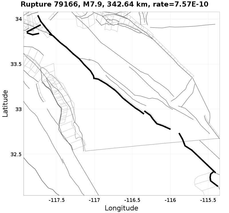 Rupture 79166