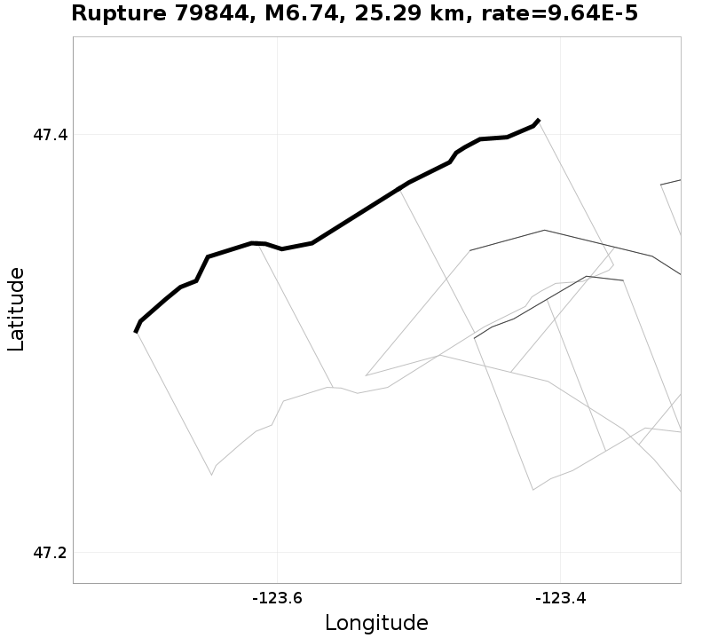 Rupture 79844