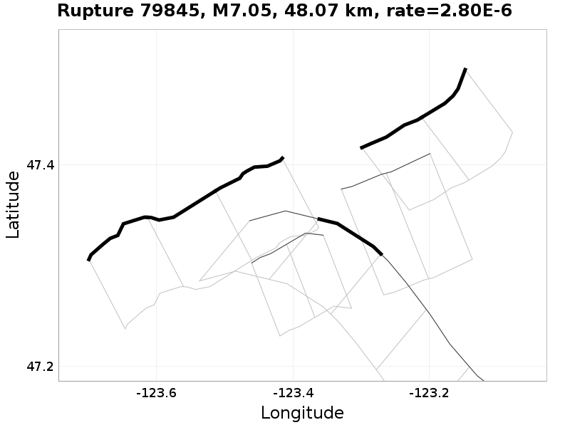 Rupture 79845