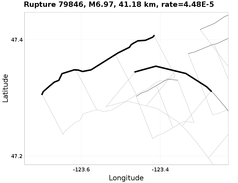 Rupture 79846