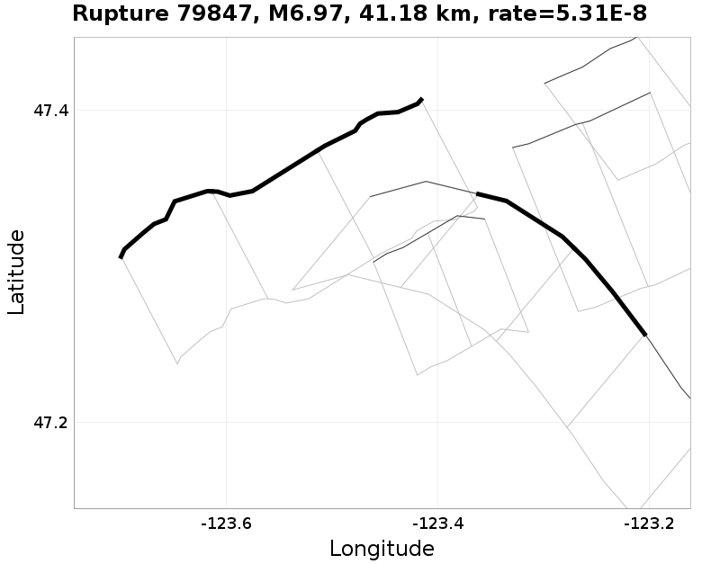 Rupture 79847