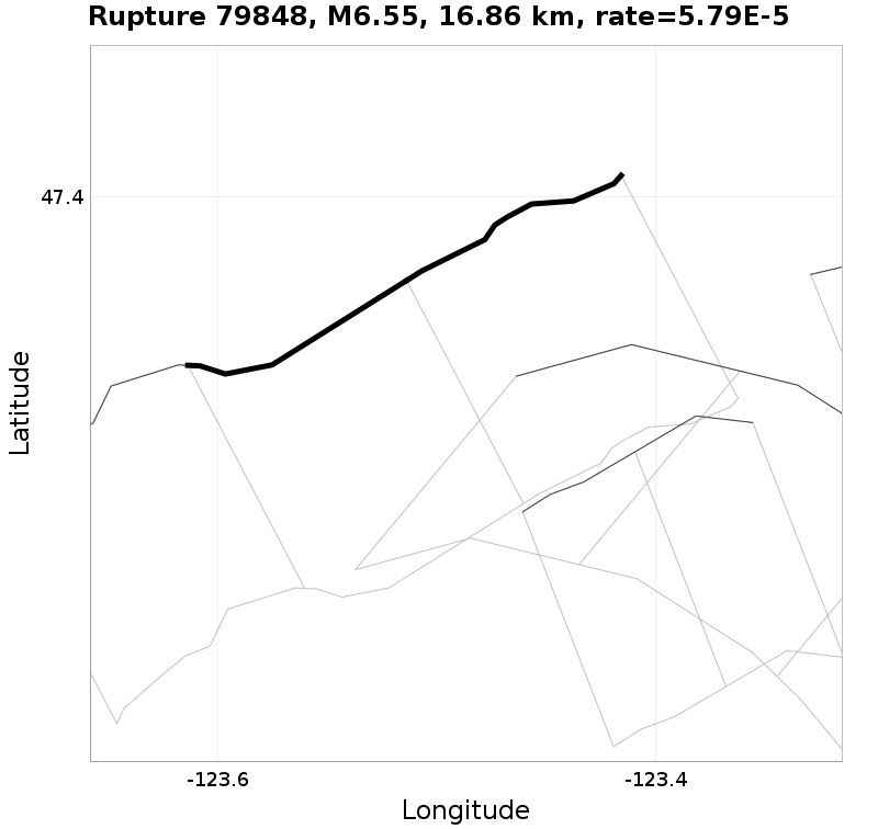 Rupture 79848