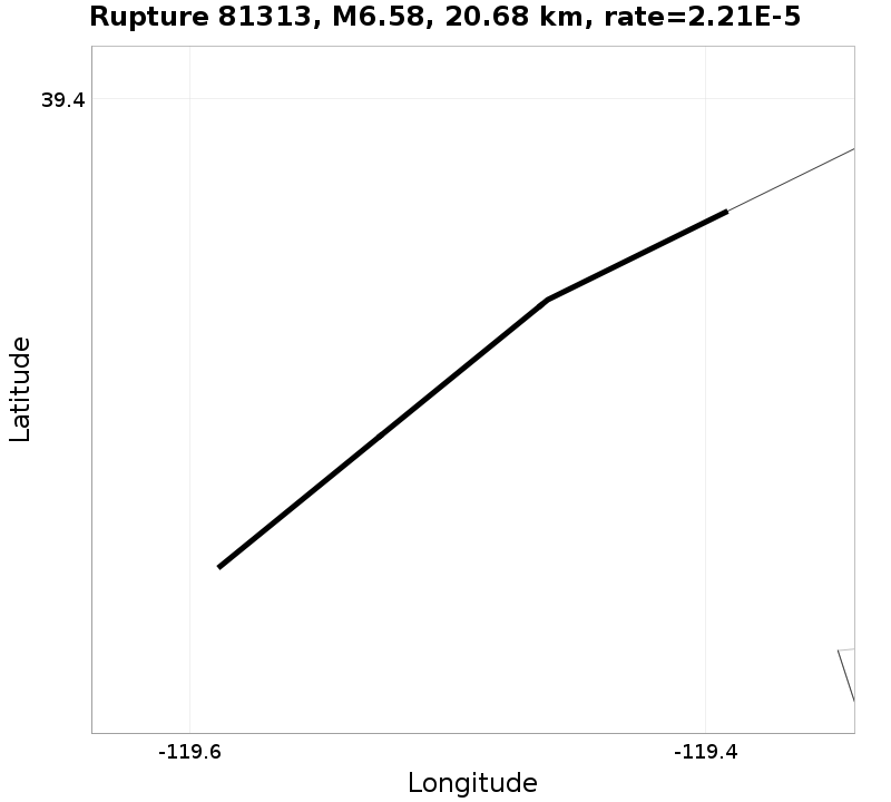 Rupture 81313