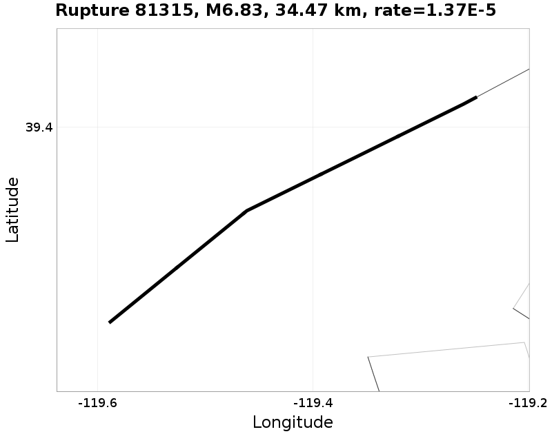 Rupture 81315