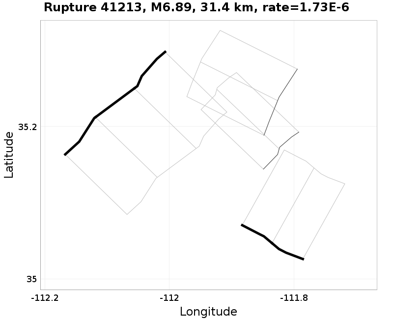 Rupture 41213