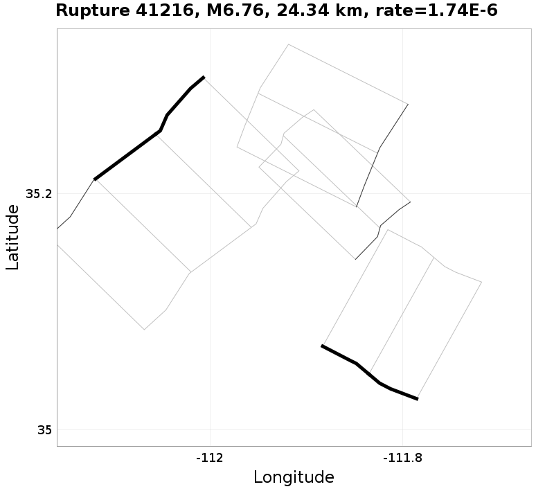 Rupture 41216