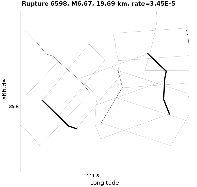 Rupture 6598