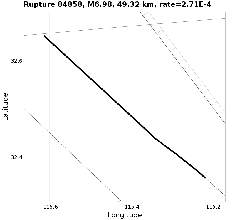 Rupture 84858