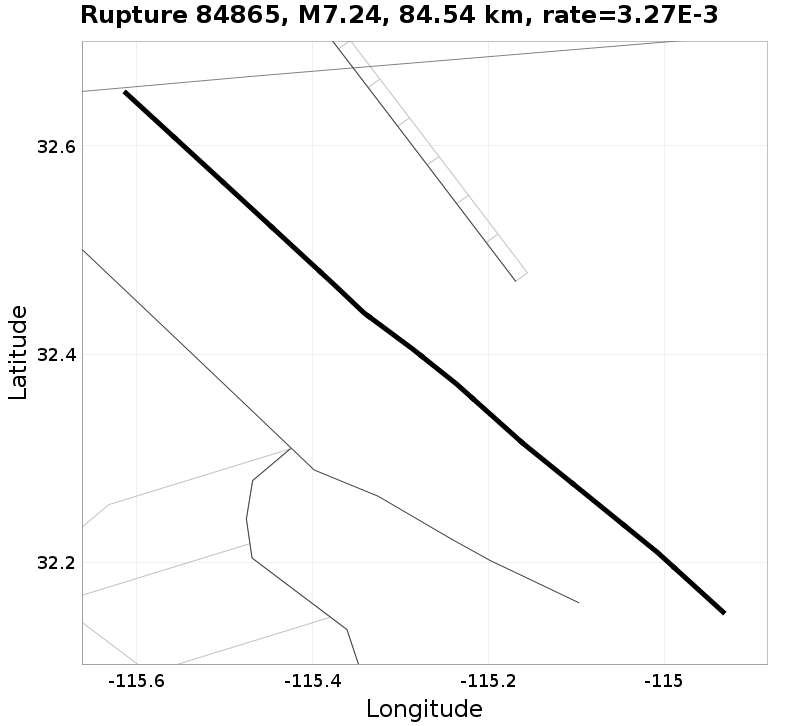 Rupture 84865