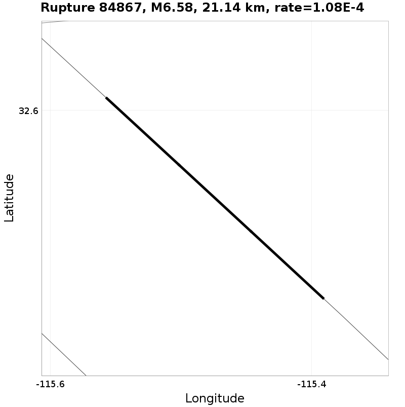 Rupture 84867