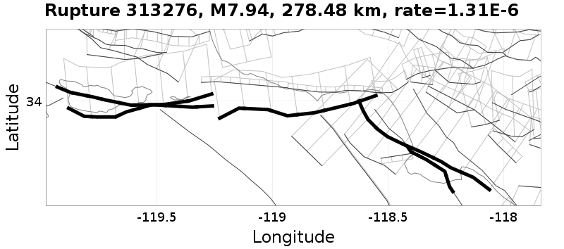 Rupture 313276