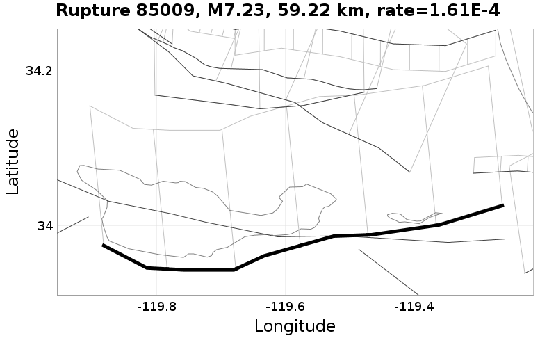 Rupture 85009