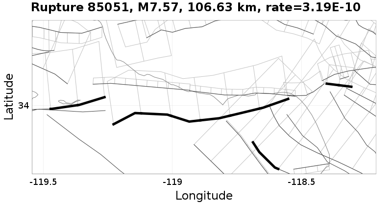 Rupture 85051