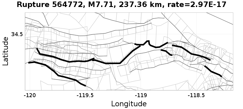 Rupture 564772