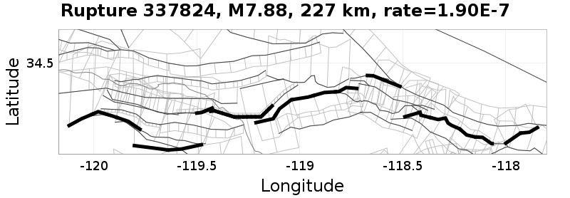 Rupture 337824