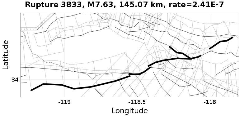 Rupture 3833