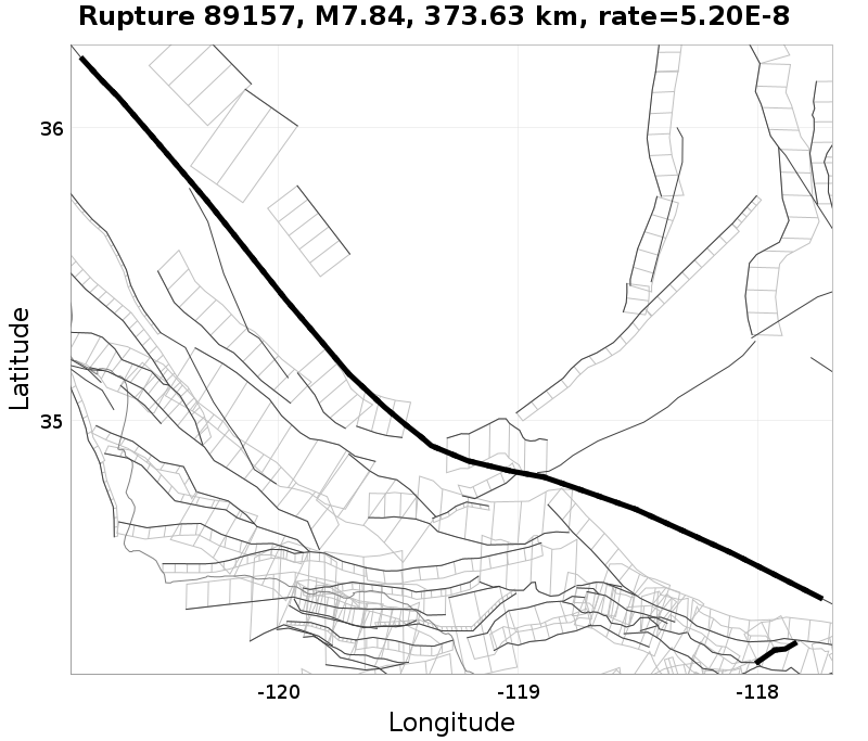 Rupture 89157