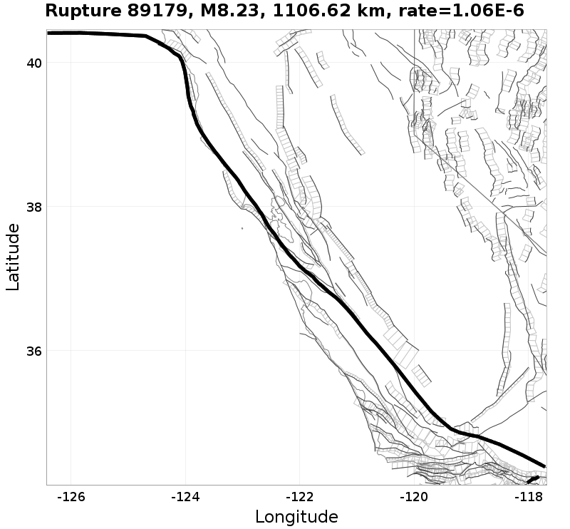 Rupture 89179