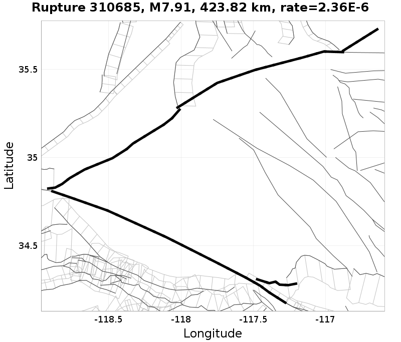 Rupture 310685