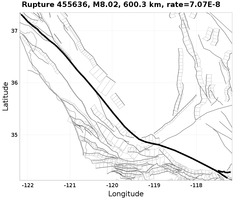 Rupture 455636