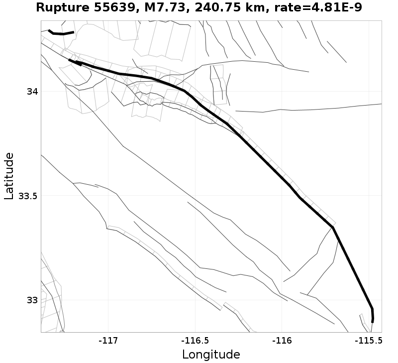 Rupture 55639