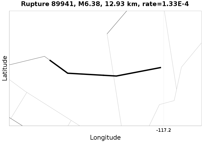 Rupture 89941