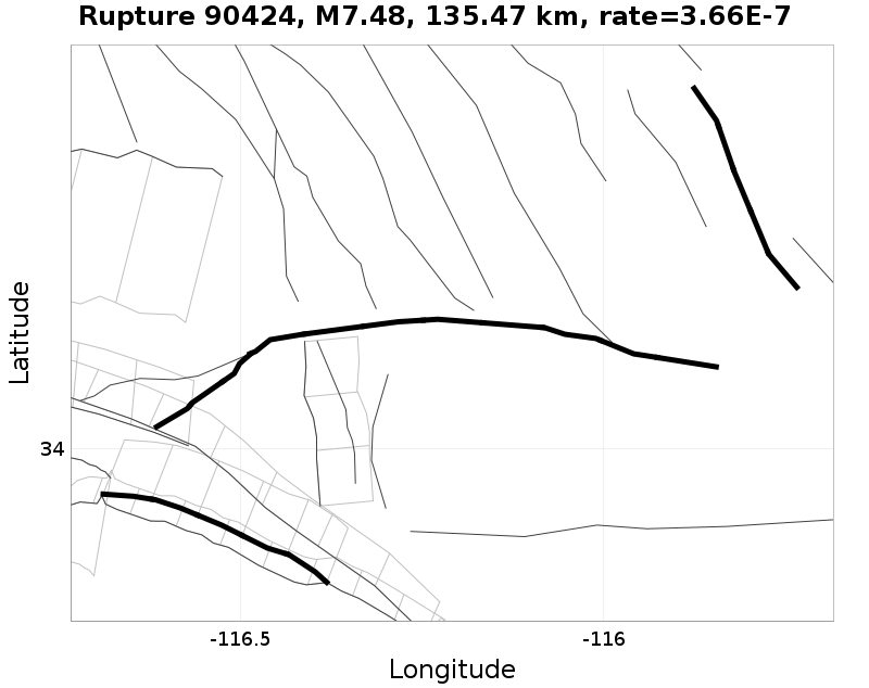 Rupture 90424