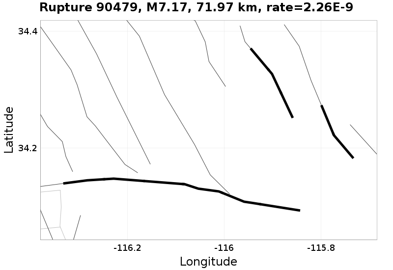 Rupture 90479