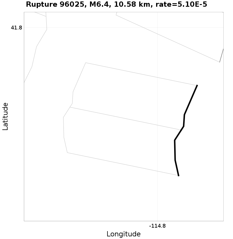 Rupture 96025